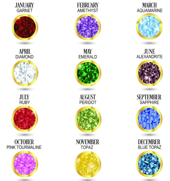 birthstone meanings