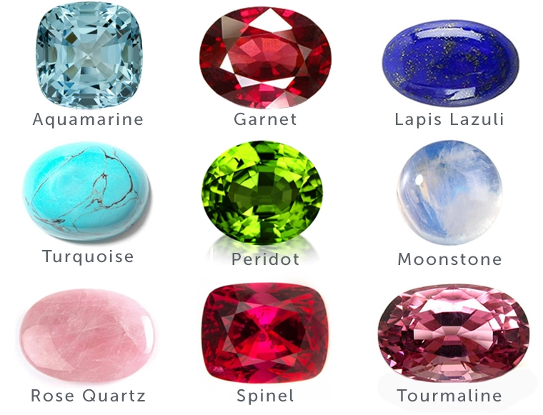precious stones names