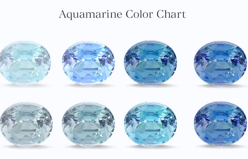 aquamarine healing properties
