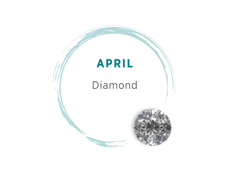 April birthstone