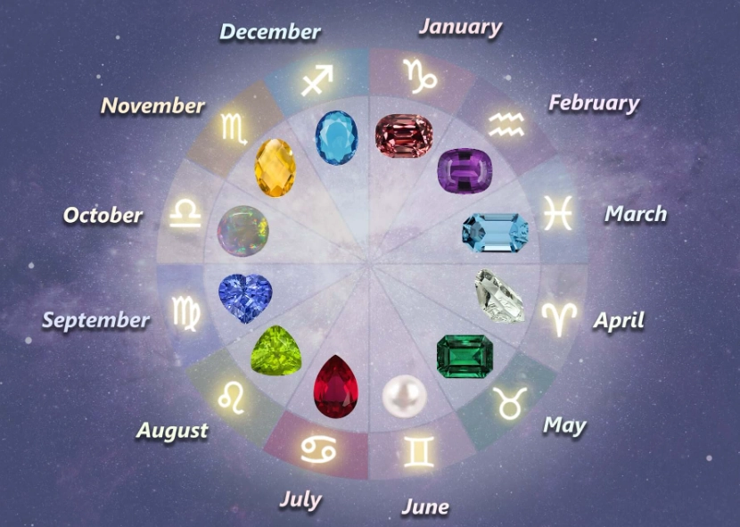 Does Aquarius Have Two Birthstones? The Complete Guide