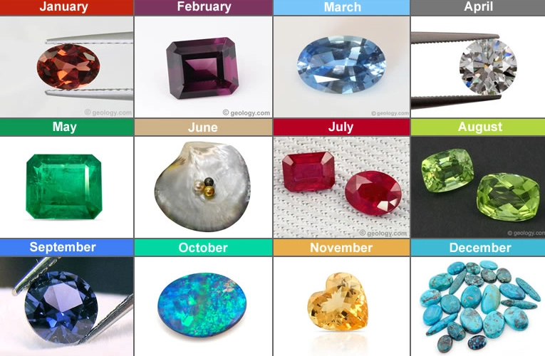 May birthstones