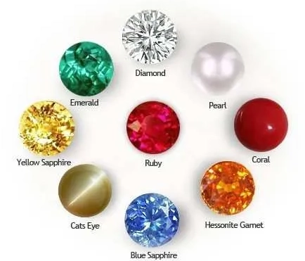 precious stones meaning