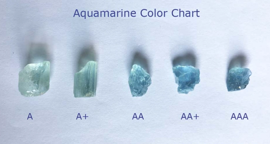 What is aquamarine color?