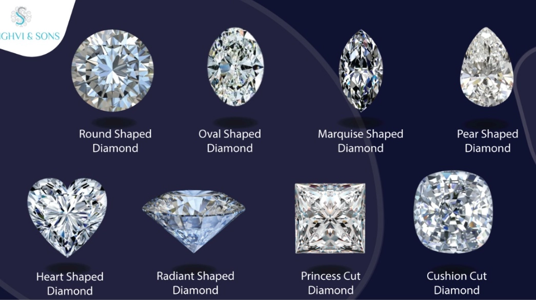 diamond shapes guide