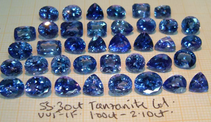 tanzanite value